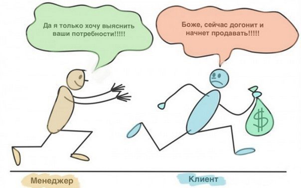 Как создавать конкурентные преимущества для роста продаж