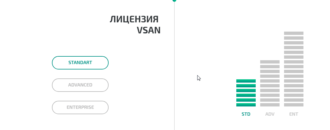 разработка лендинга